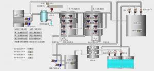 垃圾渗滤液处理站提标改造项目